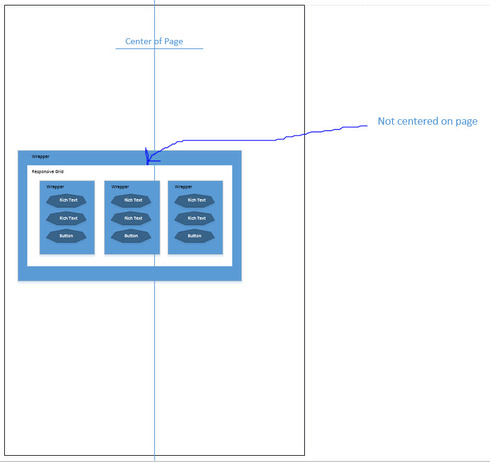 Image: https://d2r1vs3d9006ap.cloudfront.net/s3_images/1531953/RackMultipart20170104-115227-12hed0h-1-3-2017_4-58-39_PM_inline.jpg?1483491669 image