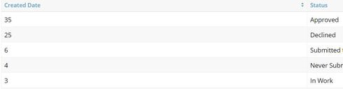 Image: https://d2r1vs3d9006ap.cloudfront.net/s3_images/1577742/RackMultipart20170404-118309-1umbacm-1_inline.JPG?1491331807 image