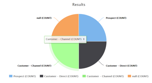 Image https//d2r1vs3d9006apcloudfrontnet/s3_images/1651149/RackMultipart20170917-88802-y1enyn-skuid-pie-chart_inlinePNG1505664267 image