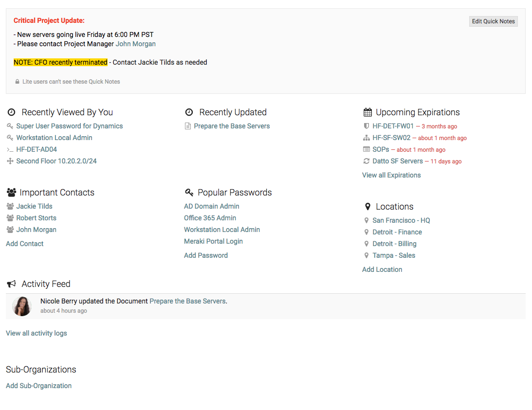 organizations_dashboard.png