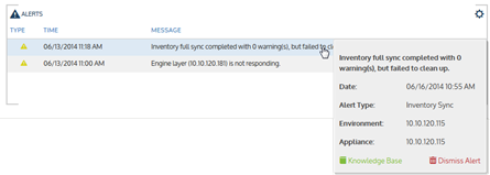 User-added image
