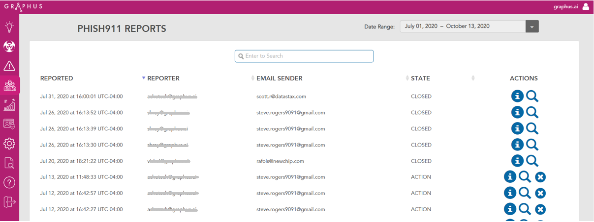 phish911_reports.PNG