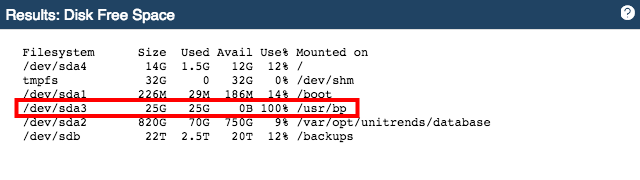 Disk Free Space dialog