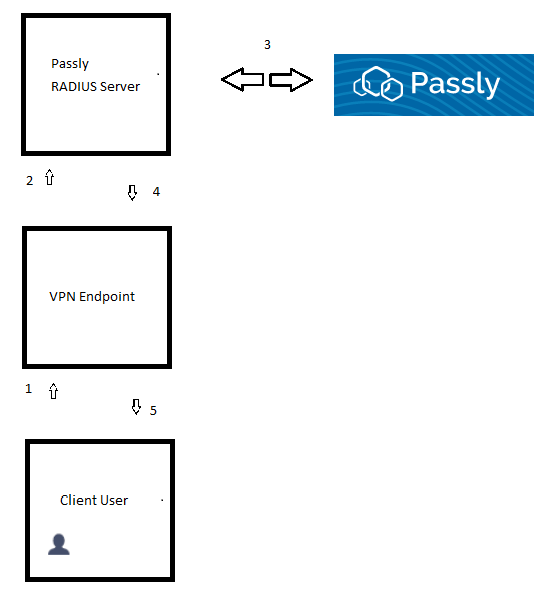 kb7.PNG