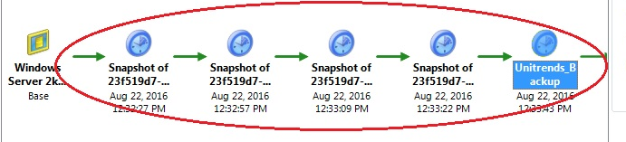 Screenshot showing multiple snapshots.