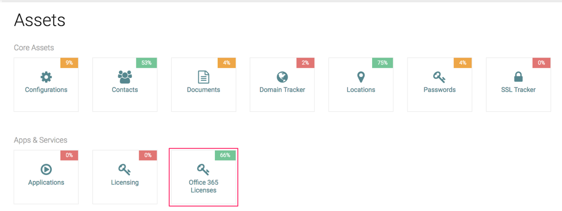 global_license_view_O365.png
