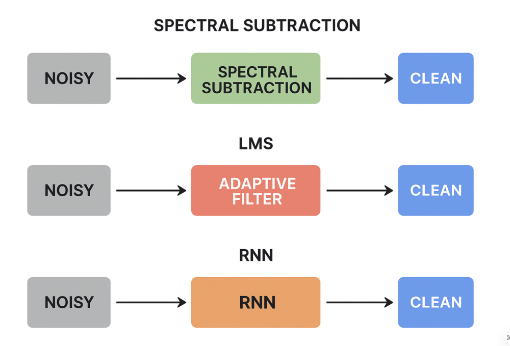 Screenshot 2025-10-31 at 1.49.22 AM.png