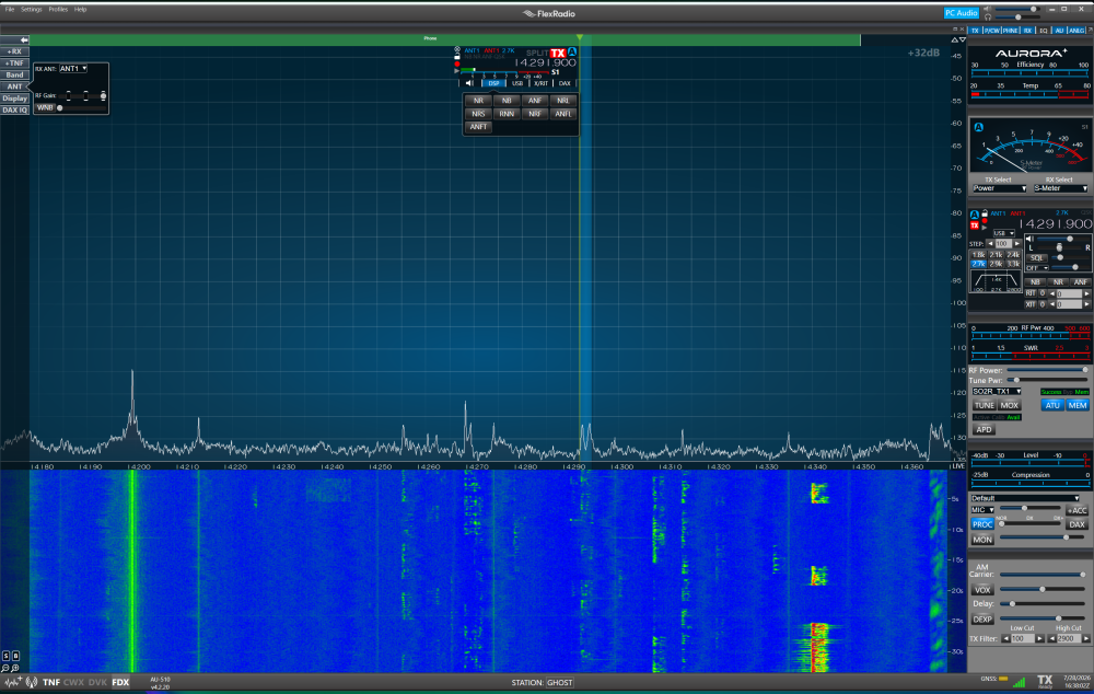 RF Gain at 32dB.png