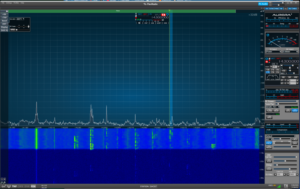 RF Gain at 32dB with ATU Bypass.png