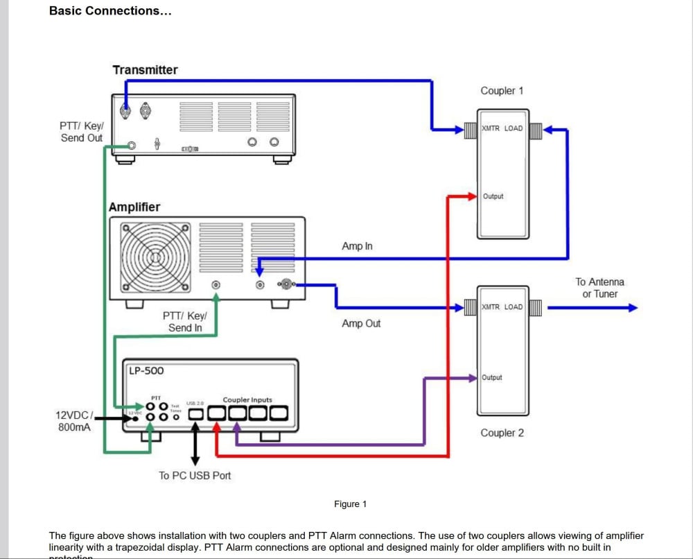 LP700 connections.jpg