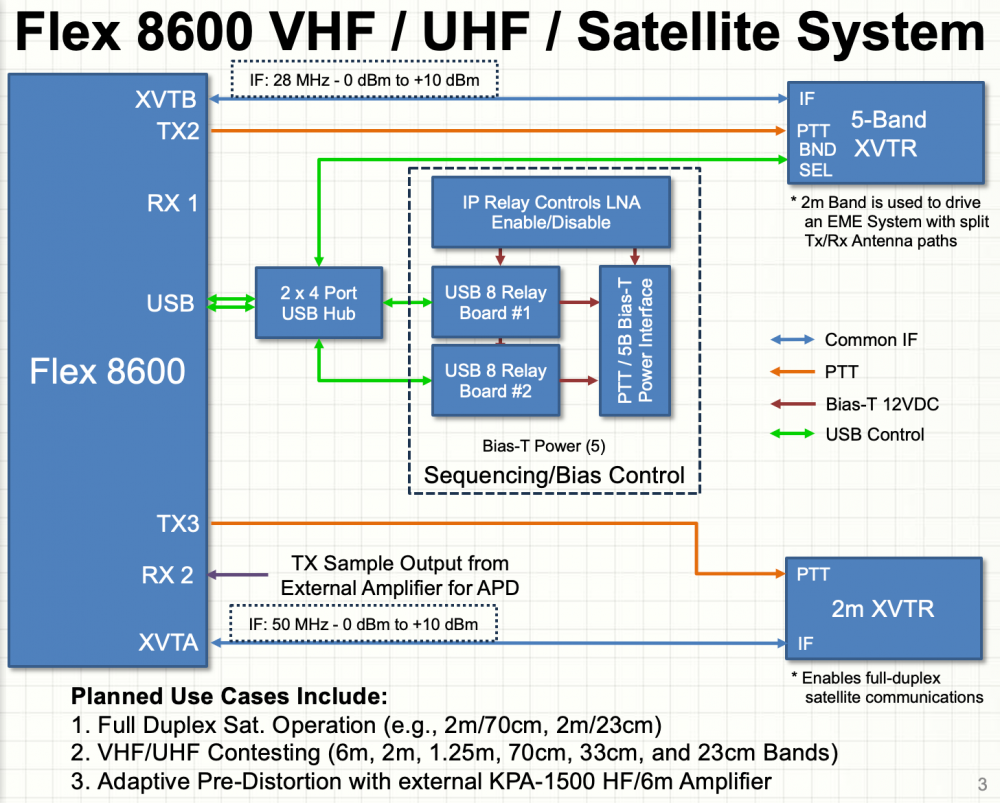 AB1OC Config 2.png