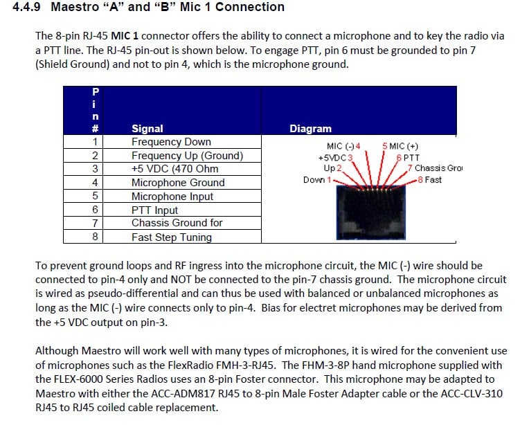 Maestro Female for RJ45 MIC Connection.jpg