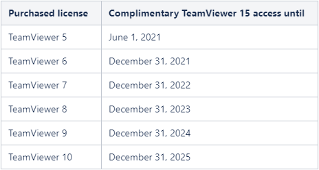 https://us.v-cdn.net/6032394/uploads/V8SND9FXVWSX/image.png
