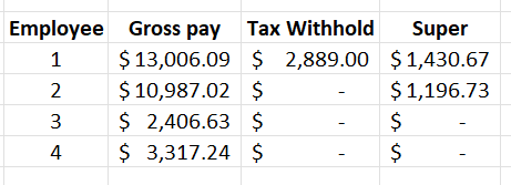 CORRECT EOFY SUBMISSION.png