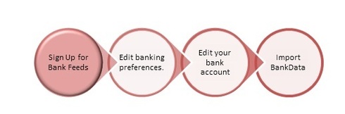 Image httpsd2r1vs3d9006apcloudfrontnets3_images1054420RackMultipart20140509-11107-18elaa2-Bankdata2_inlinejpg1399604291 image