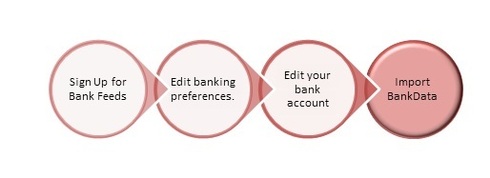 Image httpsd2r1vs3d9006apcloudfrontnets3_images1054429RackMultipart20140509-15629-1lg1gag-Bankdata8_inlinejpg1399605646 image