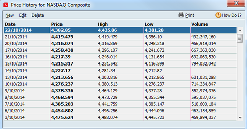 Image httpsd2r1vs3d9006apcloudfrontnets3_images1112194RackMultipart20141024-23014-17rcpam-nasdaq_inlinepng1414112179 image