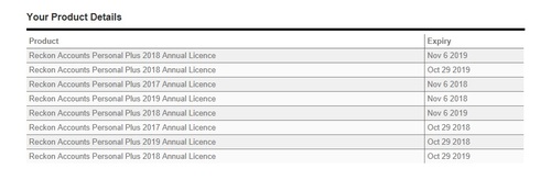 Image httpsd2r1vs3d9006apcloudfrontnets3_images1764447RackMultipart20181128-60829-zpst2d-Reckon_Product_Details_inlinejpg1543366097