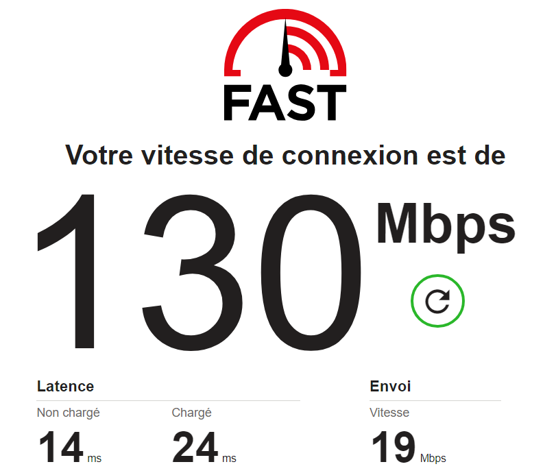 Test vitesse modem — Fizz Community Hub