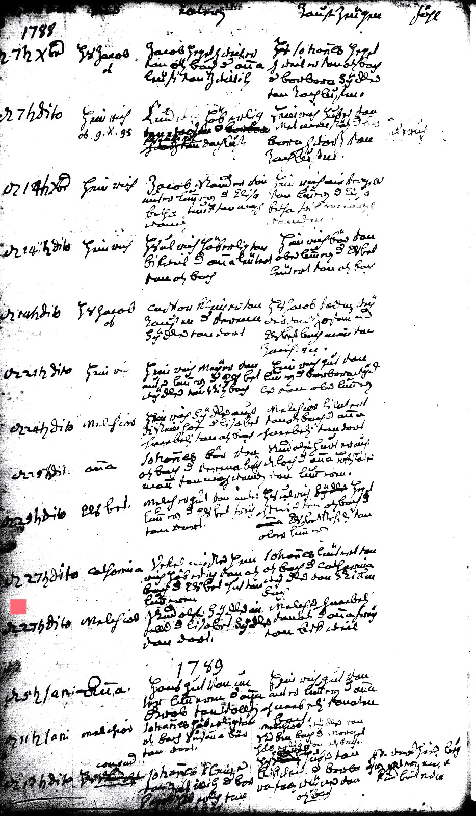 Melchior Sidler 27 December 1788 film 8126955 page 1044.jpg