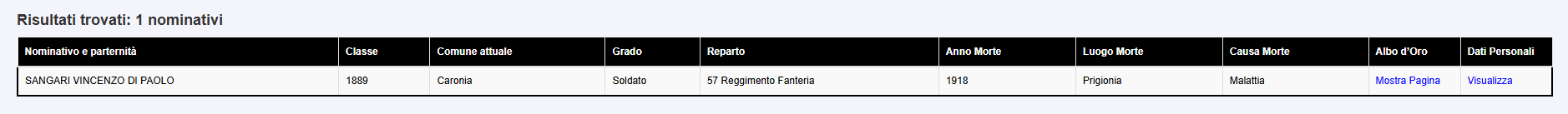 FireShot Capture 068 - CADUTI DELLA GRANDE GUERRA.png