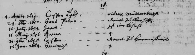 1682 Pfaffikon Parish Census Record (1).jpg