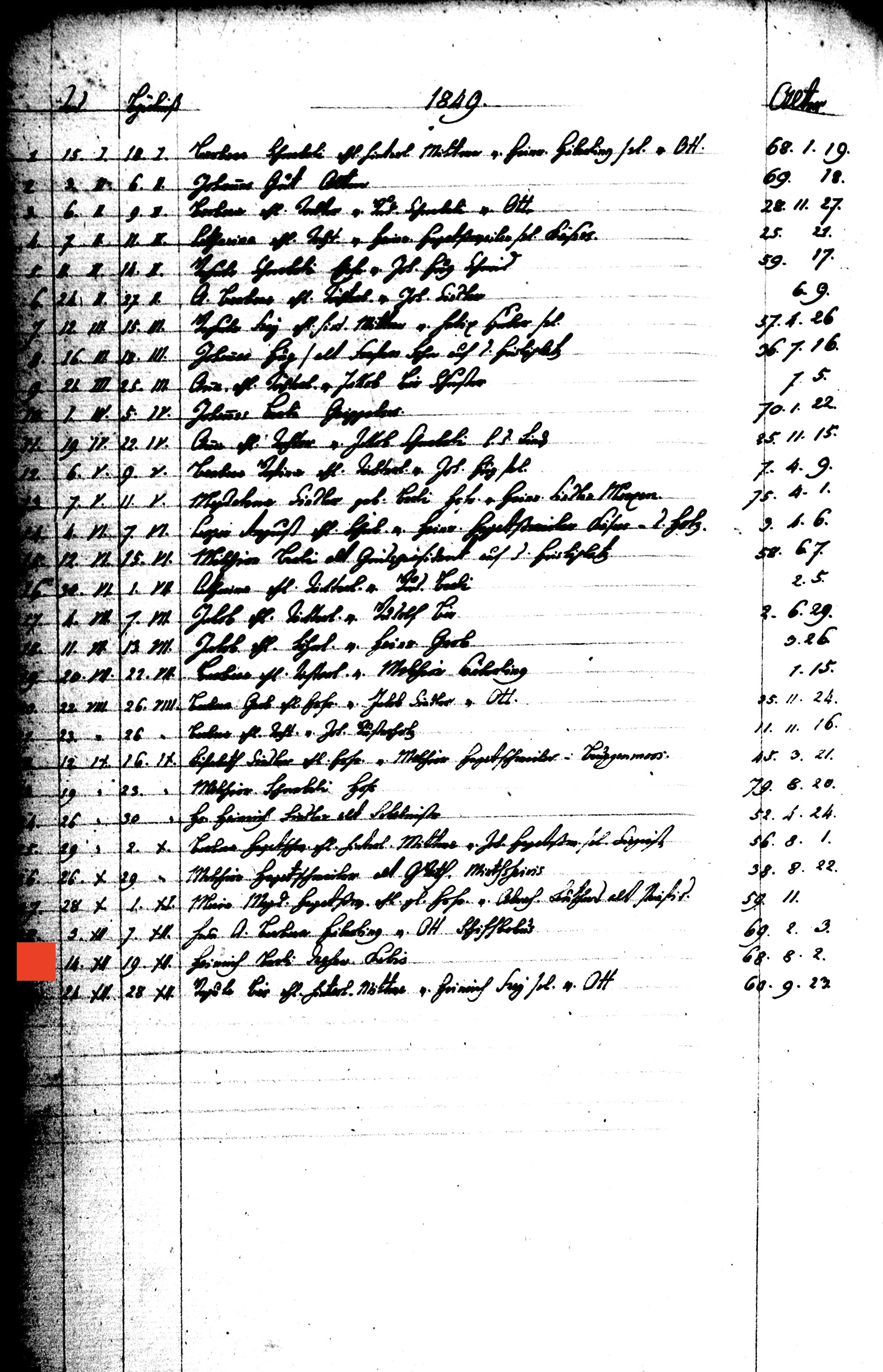 1849 Heinrich Berli burial 19 Dec Ottenbach film 008126955 pagge 17 .jpg