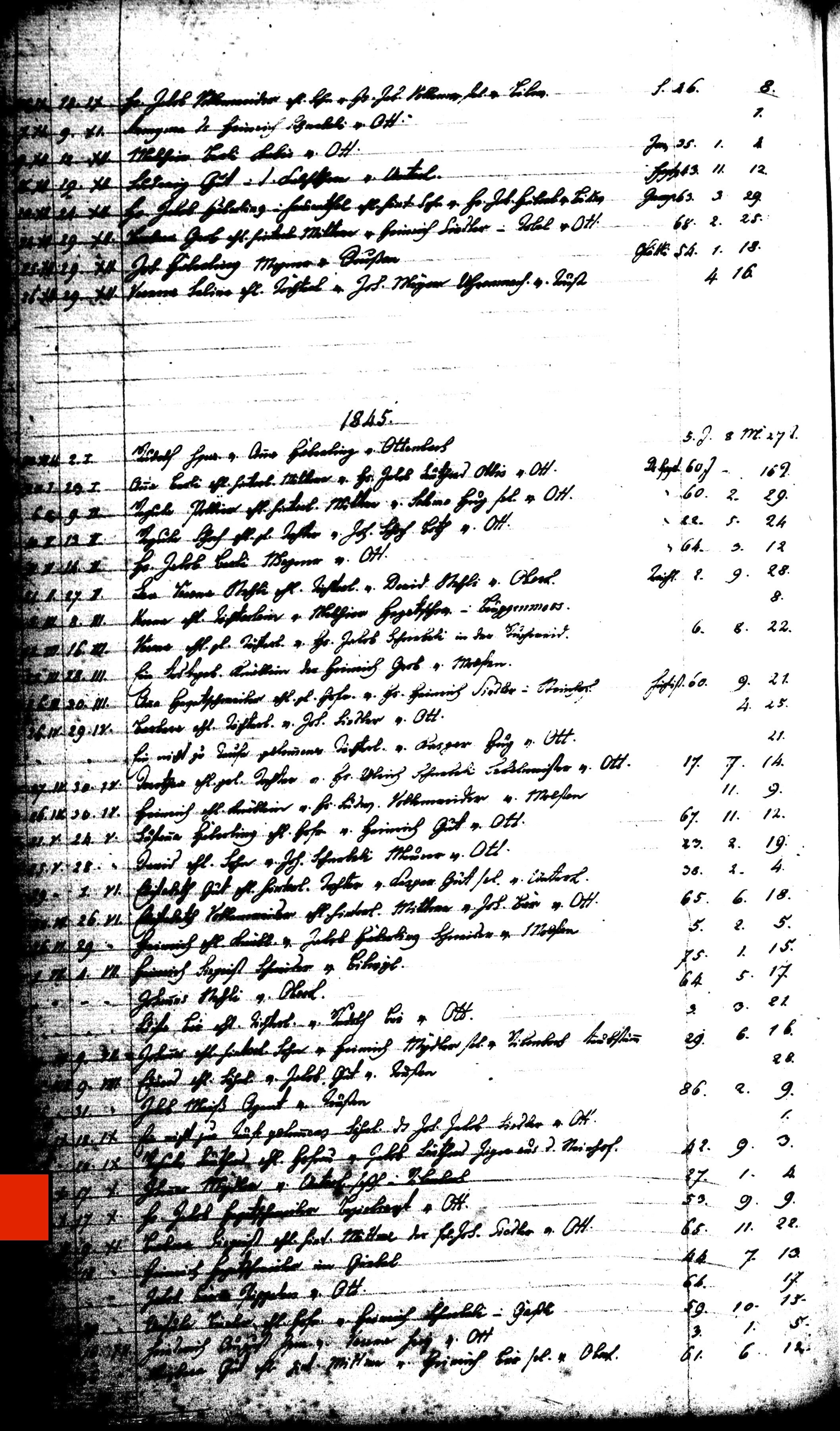 1845 Jakob Hegetschweiler 14 Oct burial film 008126955 page 778.jpeg