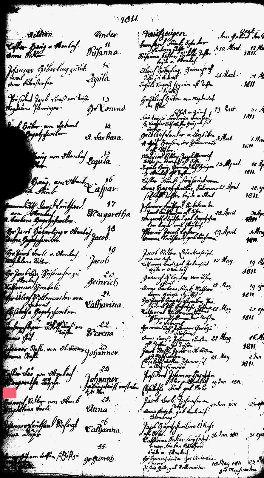 Anna Sidler born 25 June 1811 film 8126955 page 991.jpeg