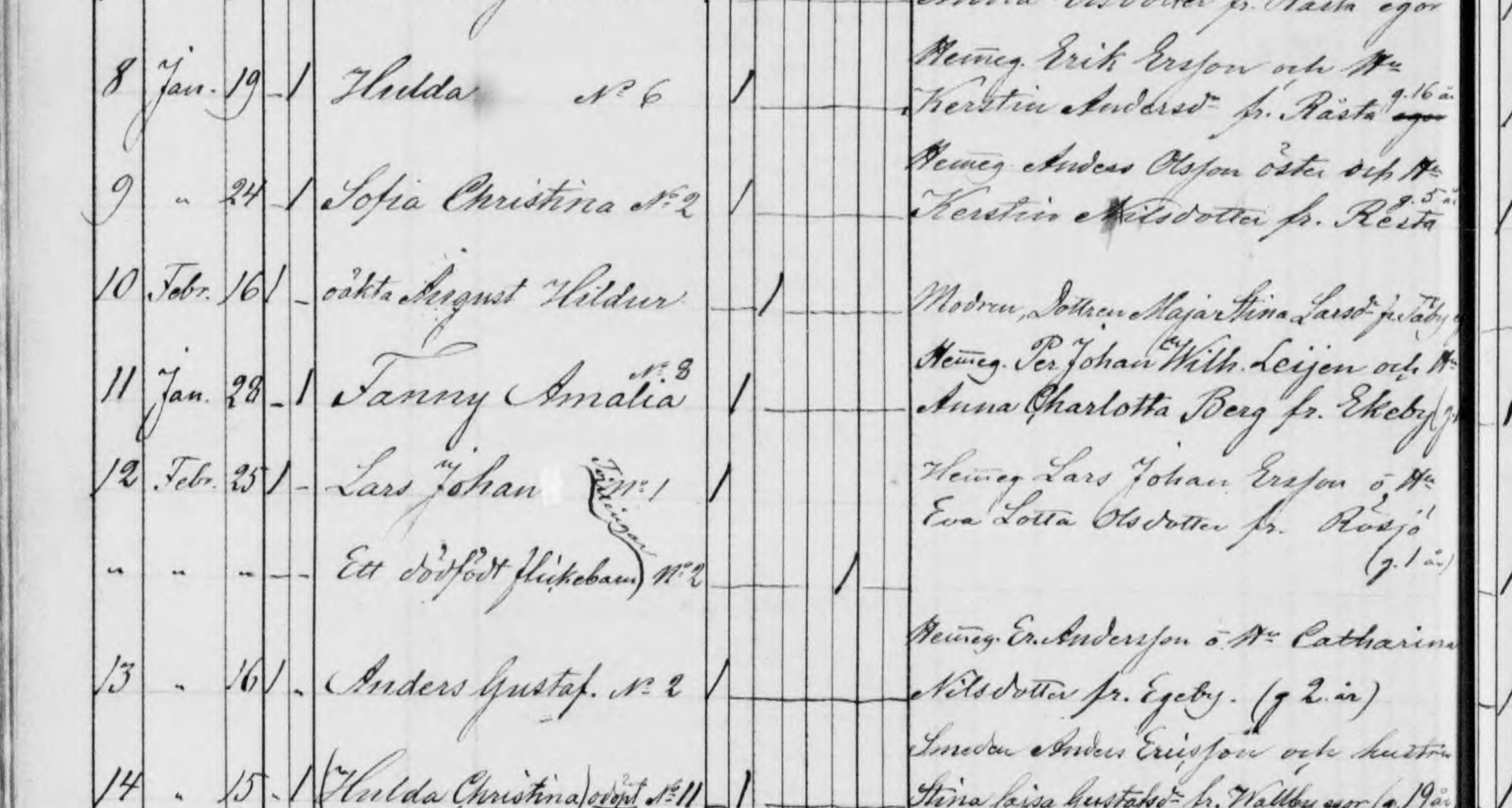 Birth on Feb. 25, 1871.jpg