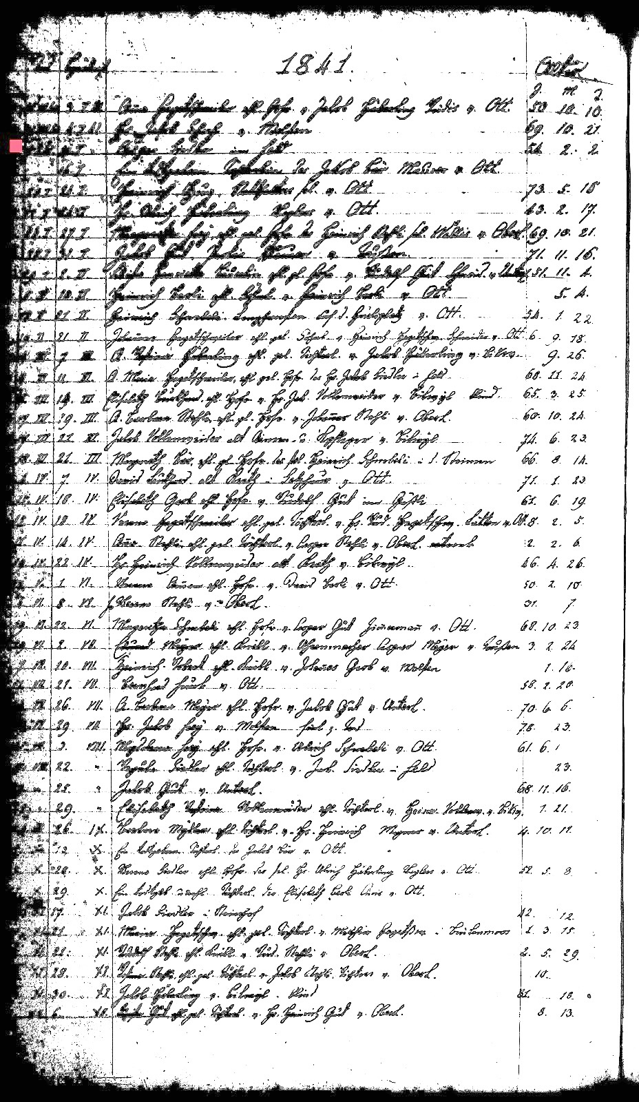 Hans Kaspar death 7 January 1841 film 8126955 page 780.jpg