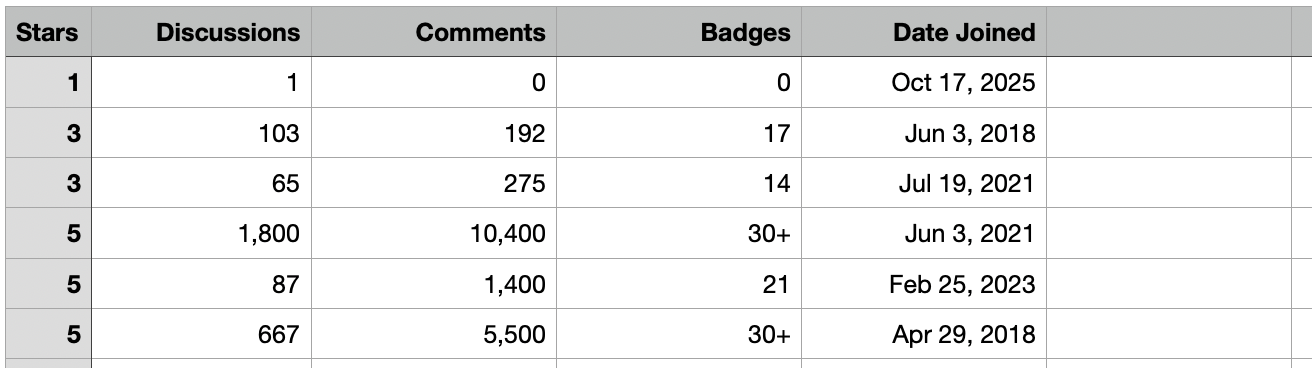 Screenshot 2025-10-18 at 7.58.16 AM.png