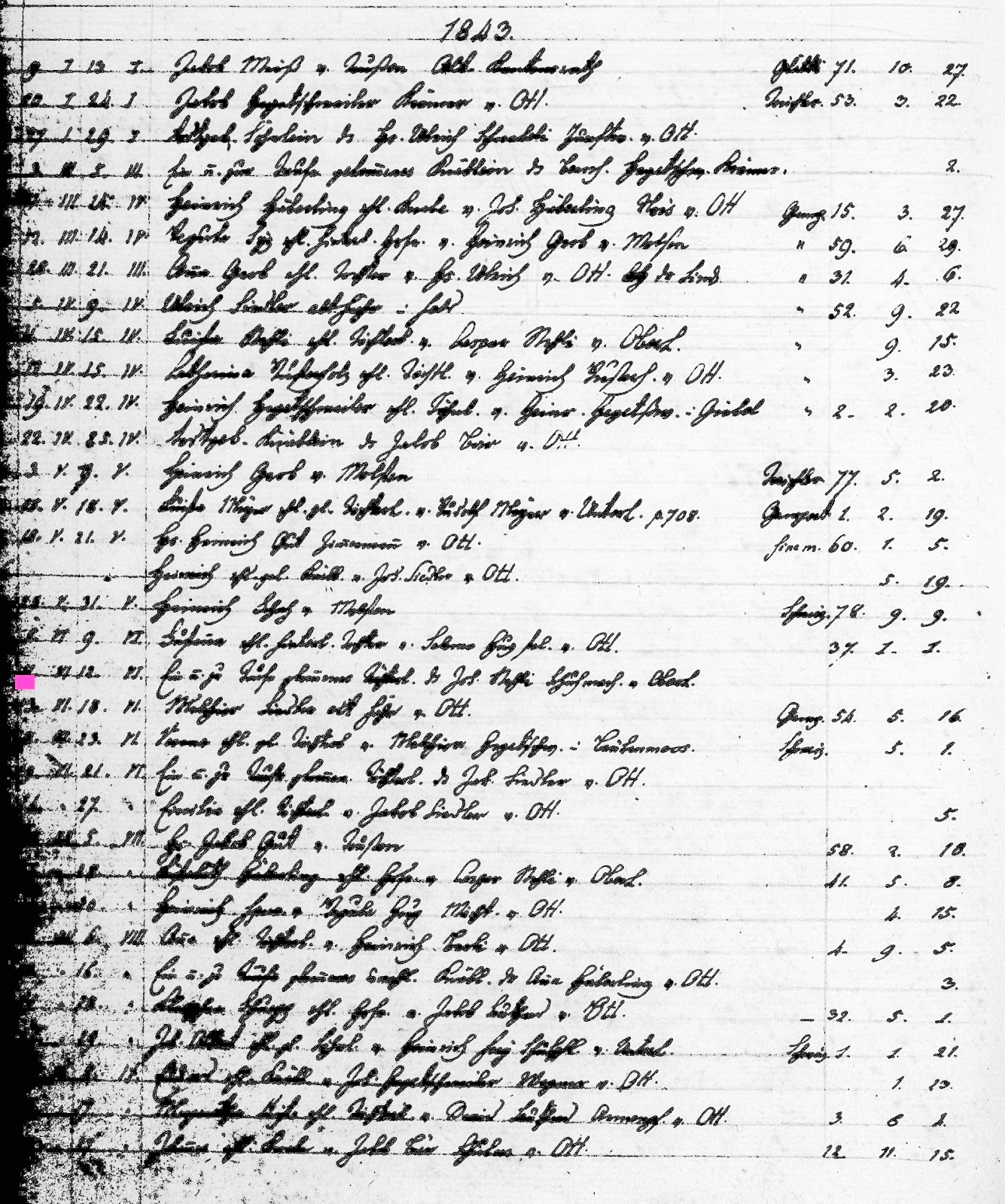 Melchior Sidler death 14 June 1843 film 8126955 page 779 copy.jpg