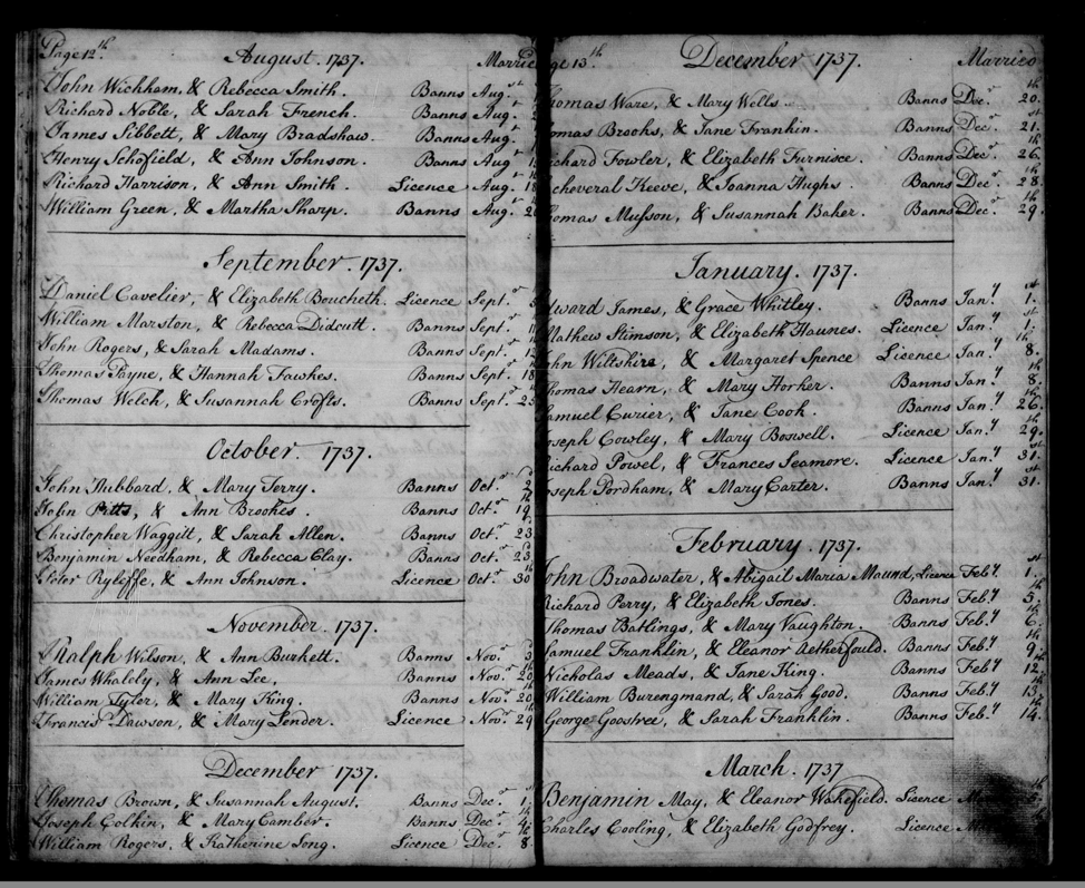 UK, England, Middlesex—Parish Registers, 15391988 [Part B][MSGYMKM