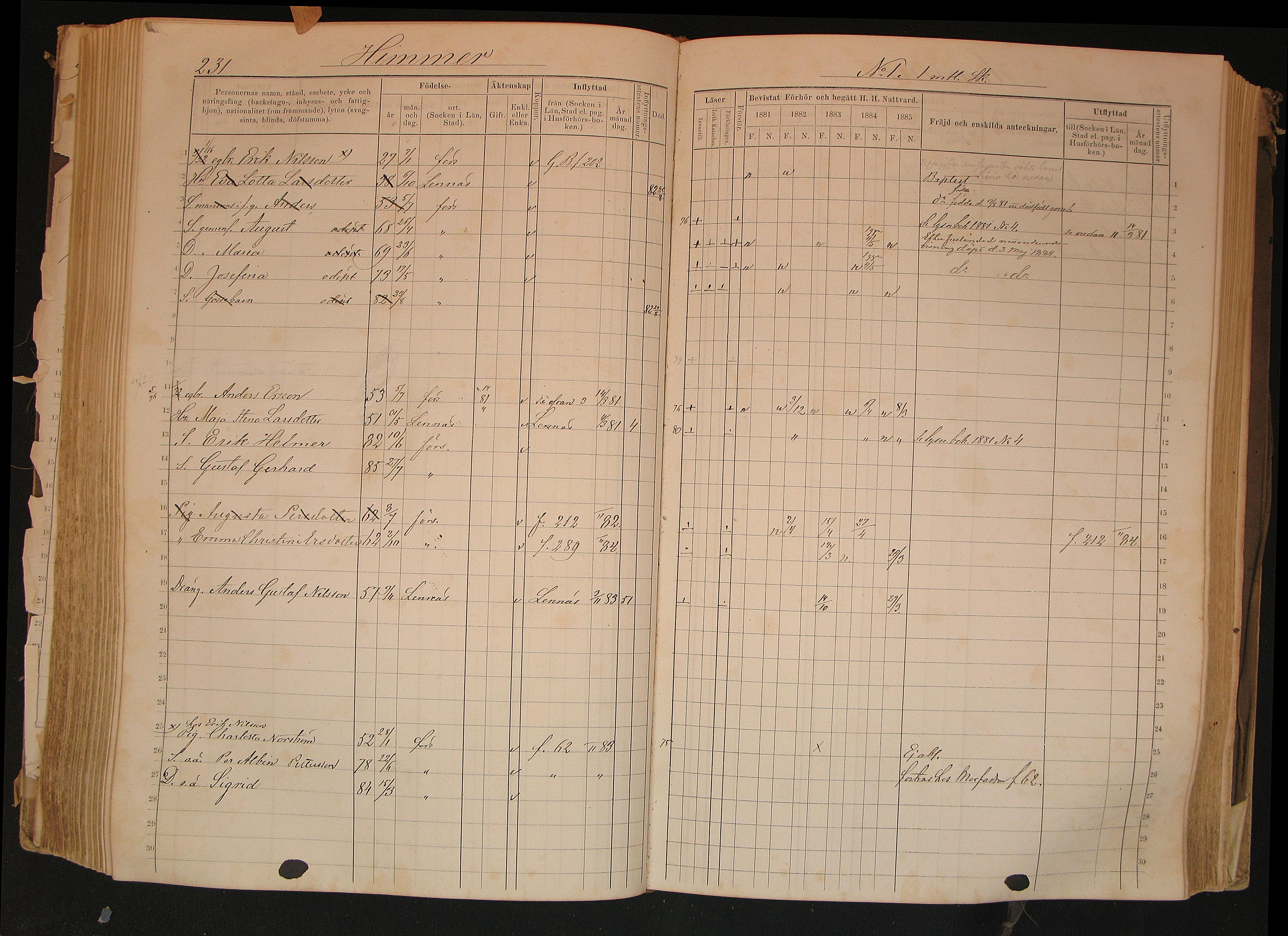Himmer census 1881-1885 Erik Nilsson family.jpg