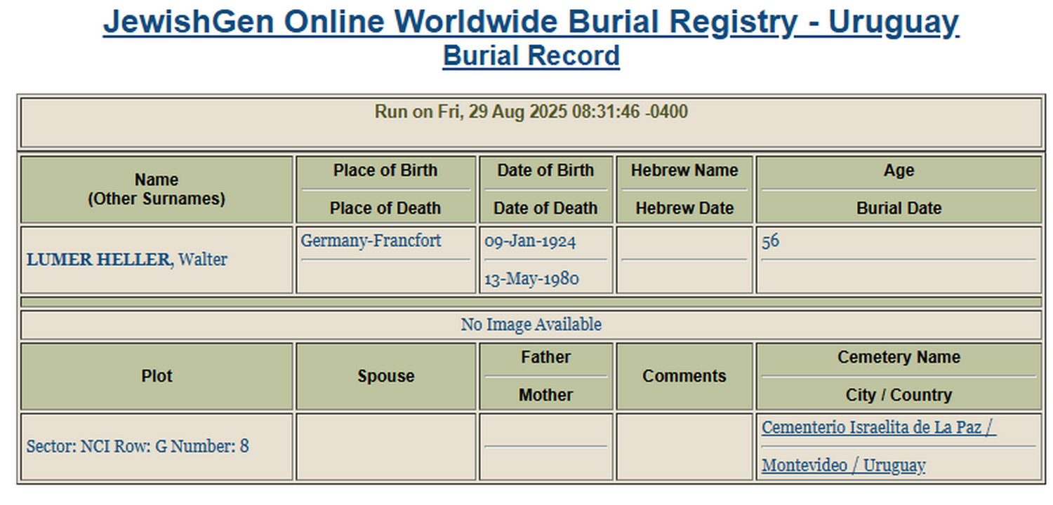 JewishGen Online Worldwide Burial Registry - Uruguay B.png