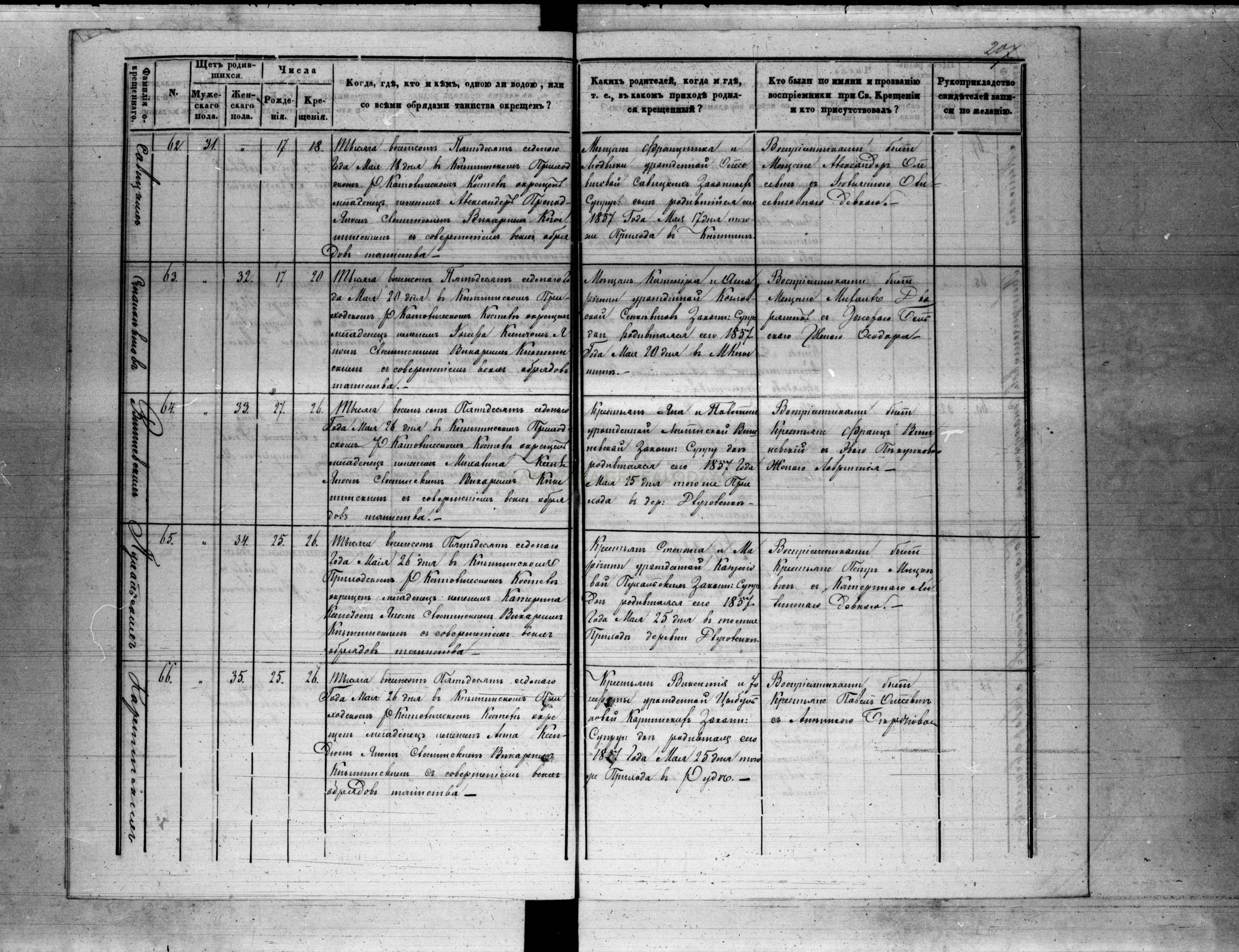 Aleksander Sawicki Birth Record 1857_62.jpg