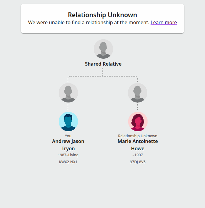 No Relationship Found.png