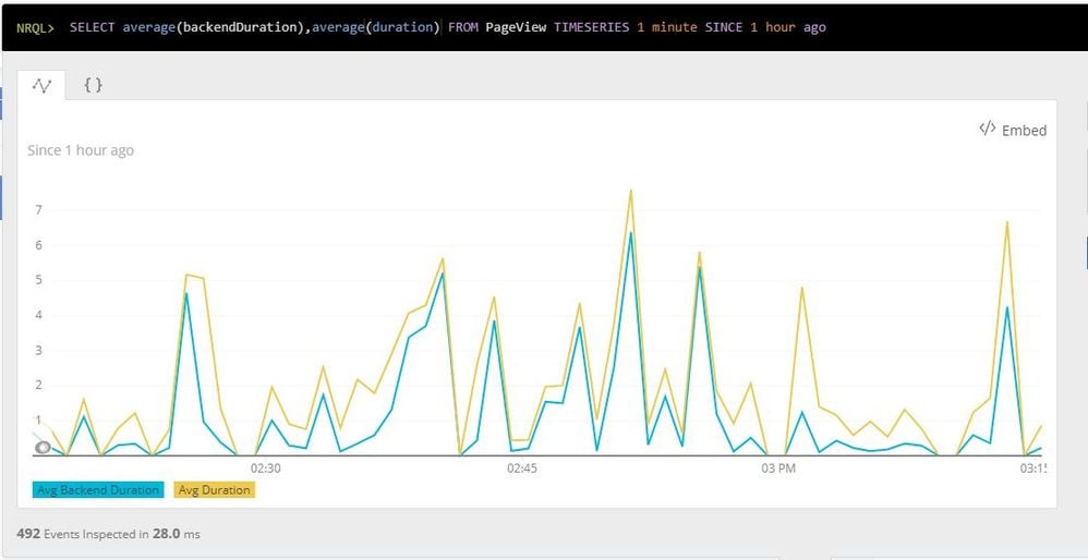 NewRelic2.JPG