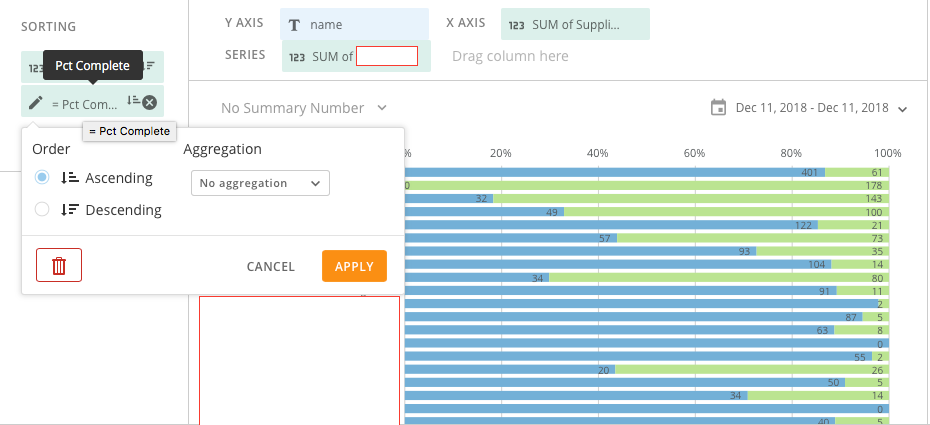 Pct Complete Sorting by Supplier.png