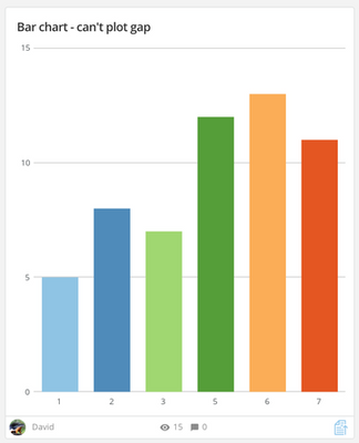 bar_chart.png