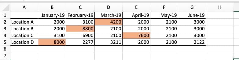 table_formatted.jpg