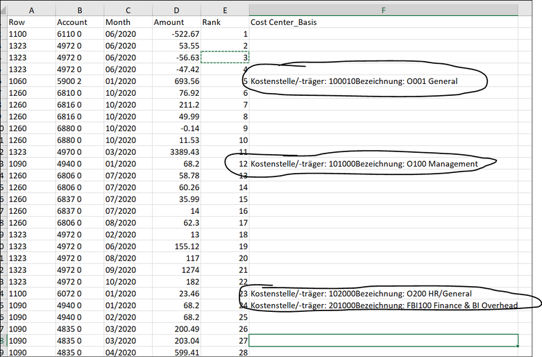 How To Fill All Empty Cells In A Column Excel