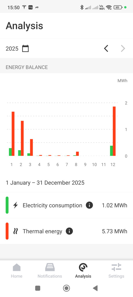 Screenshot_2025-09-22-15-50-10-818_com.viessmann.vicare.jpg