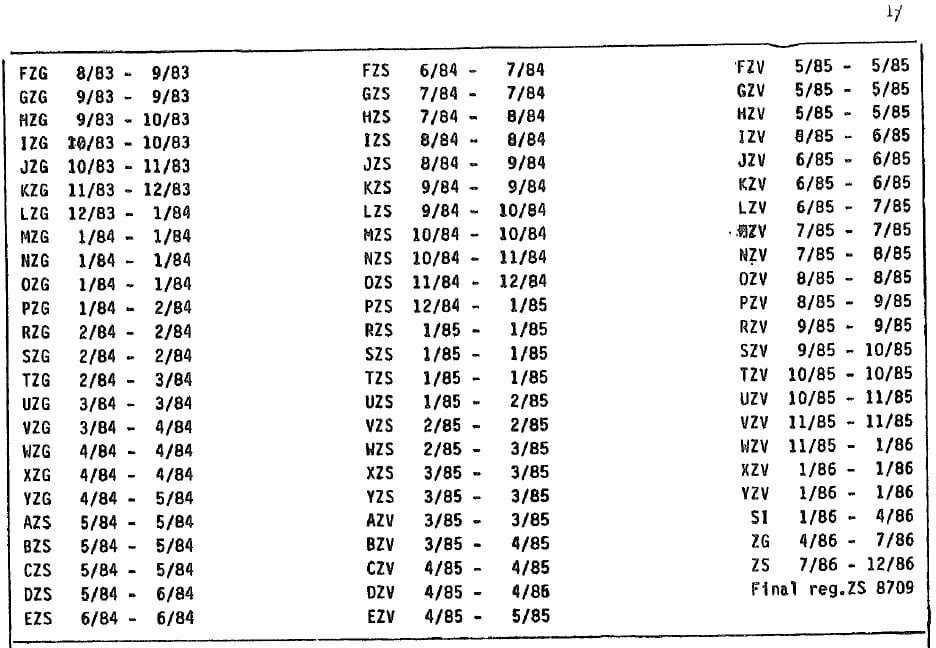 Car reg list.jpg