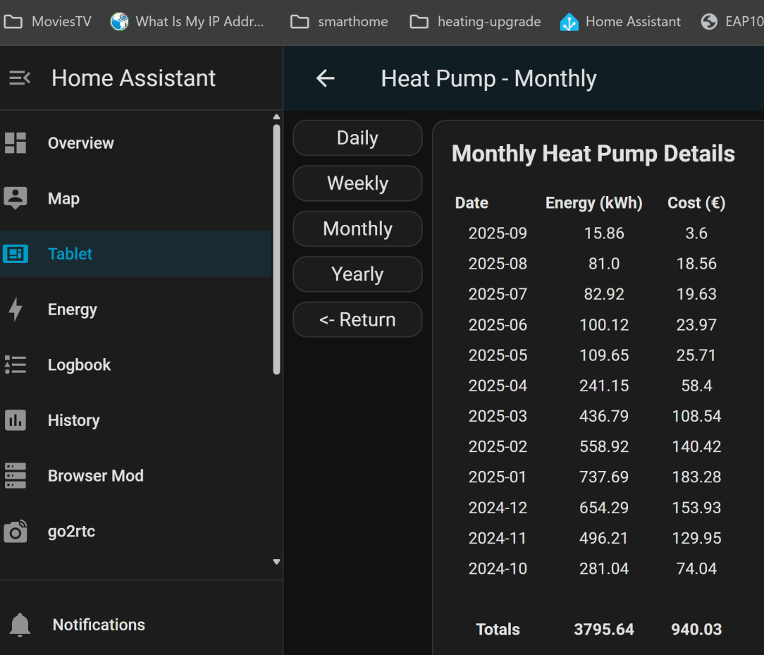 heat-pump-monthly.png