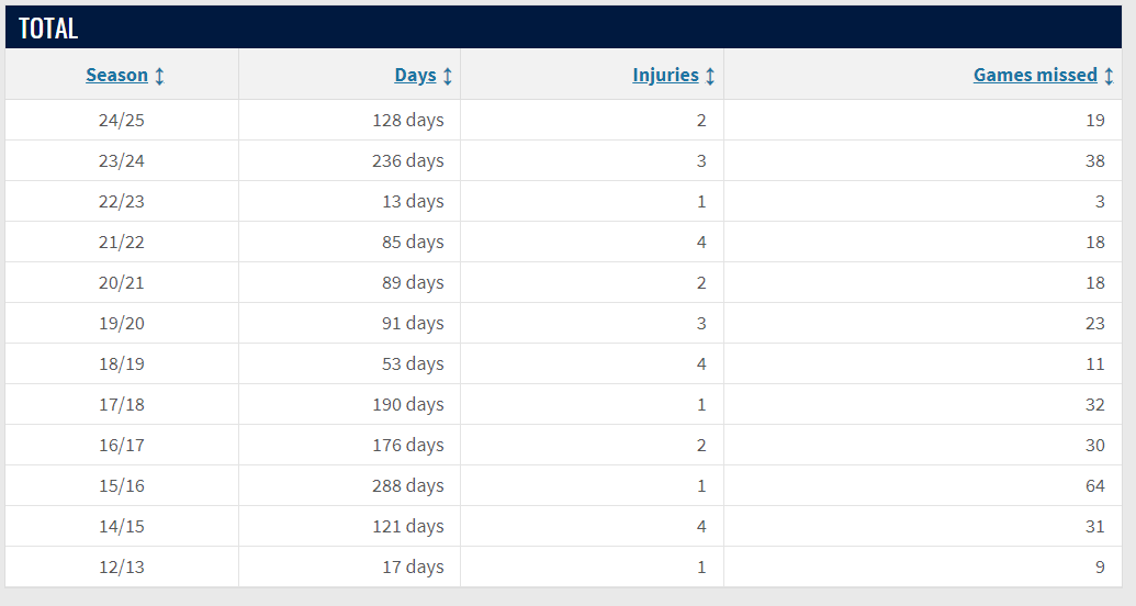 Screenshot 2024-10-23 201116.png