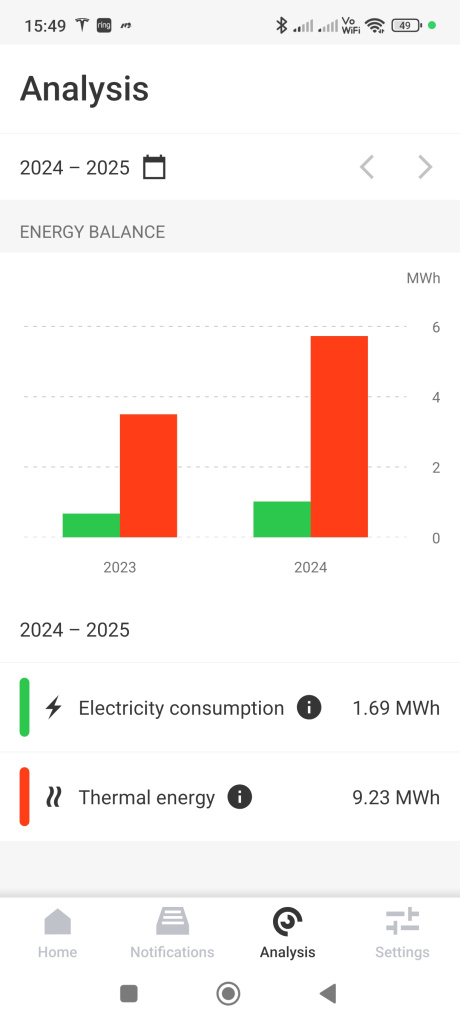 Screenshot_2025-09-22-15-49-27-375_com.viessmann.vicare.jpg