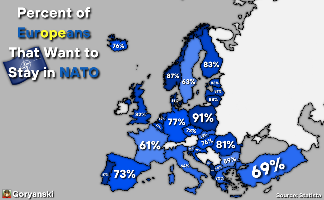 nato-support-europe.png