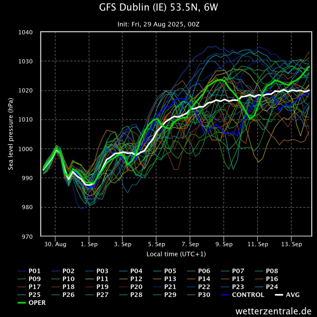 gfs-dublin-ie-535n-6w.jpeg